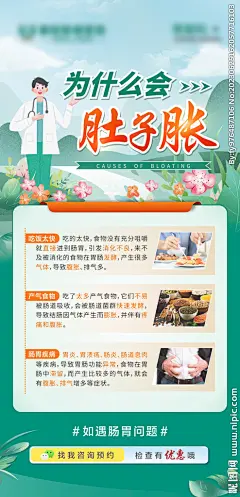 胃肠科普海报