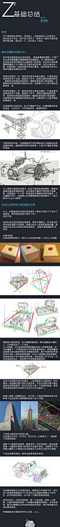 Z²系列 - 在微话题一起聊聊吧！