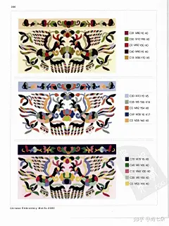 中国刺绣织物图案与配色 美术学习资料绘画素材资源图片 - 知乎
