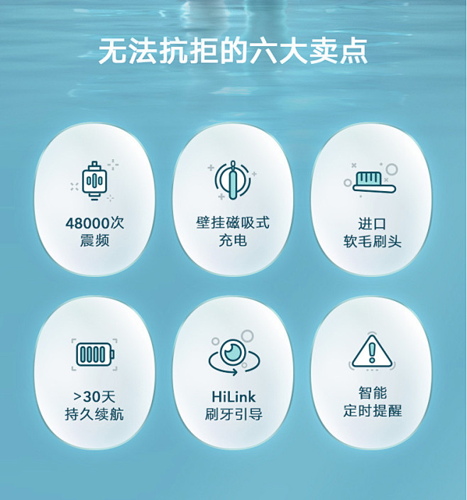 【版式】详情页功能图标素材尽在 ----...