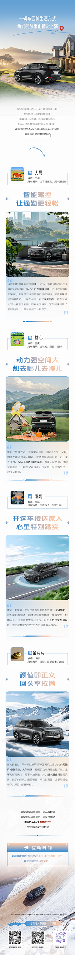 ally_y采集到CC