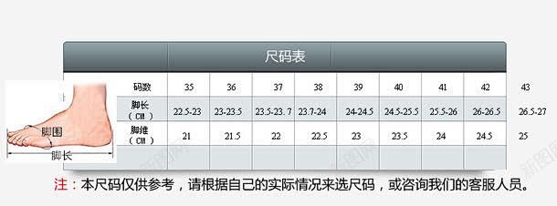 鞋子尺码测量表 创意素材