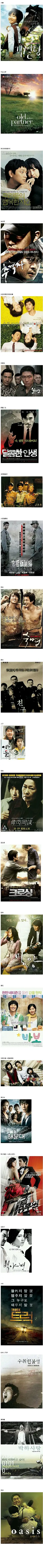 音乐、电影、图书