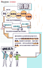软通动力h5
