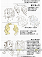 1100张头发的画法 CG教程绘画图片 女生长发发型设计编发教程-淘宝网