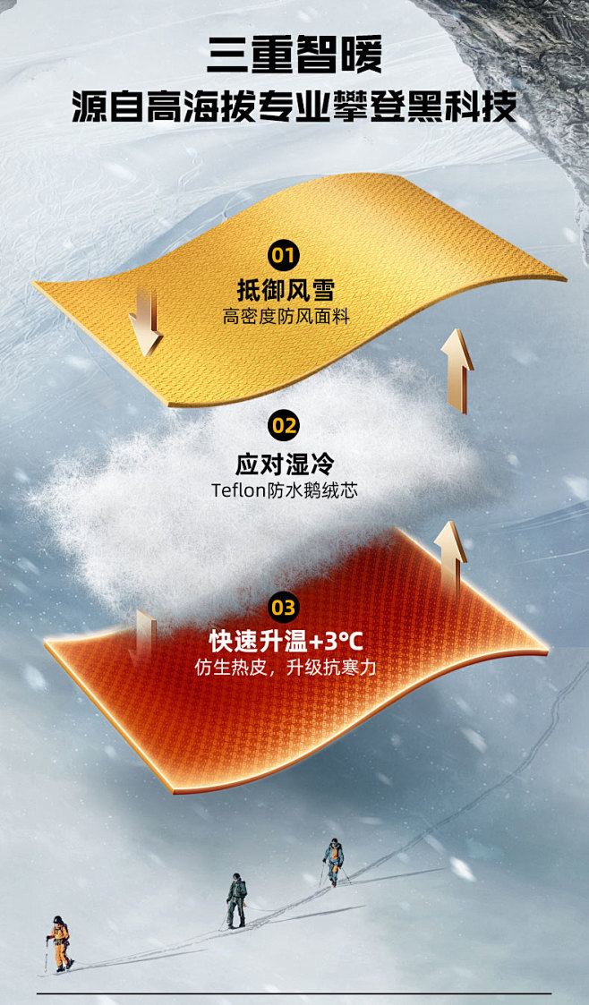 羽绒服保暖升温解释