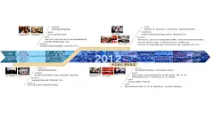 SH BNU北师大历史学院 - 政府/院校/教育 - （北京）顾鹏设计