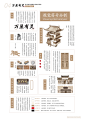 中国传统建筑信息可视化 (1)