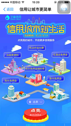 LLL-666采集到无线页面