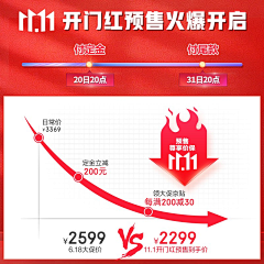 এ᭄幻舞࿐采集到主图参考