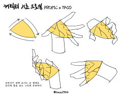 馄饨馅的饺子采集到基础