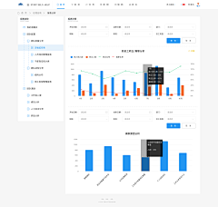 米-mili采集到Web端 - 后台
