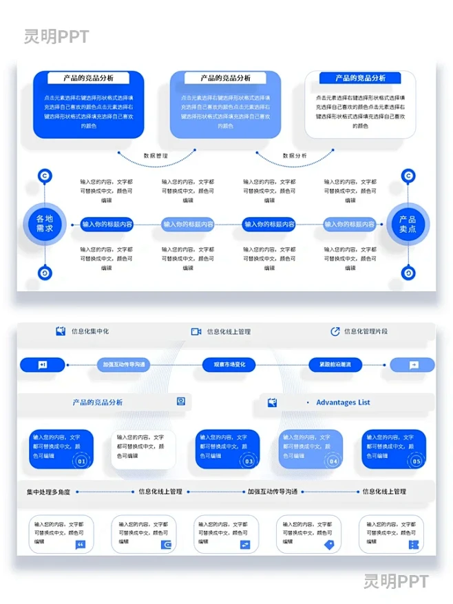 让领导眼前一亮的项目总结汇报ppt逻辑图-花瓣网