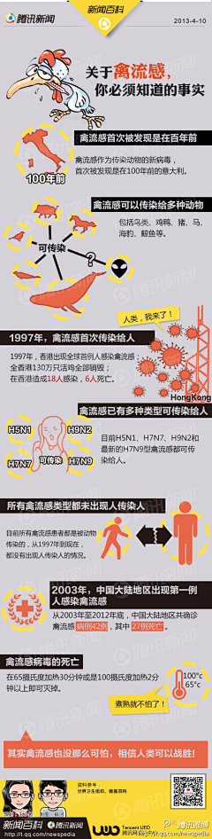 罗先森采集到禽流感