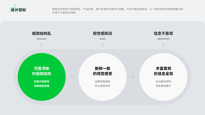 OPPO广告官网设计_黄伟_【68Des...