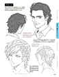 各种男生发型的画法参考