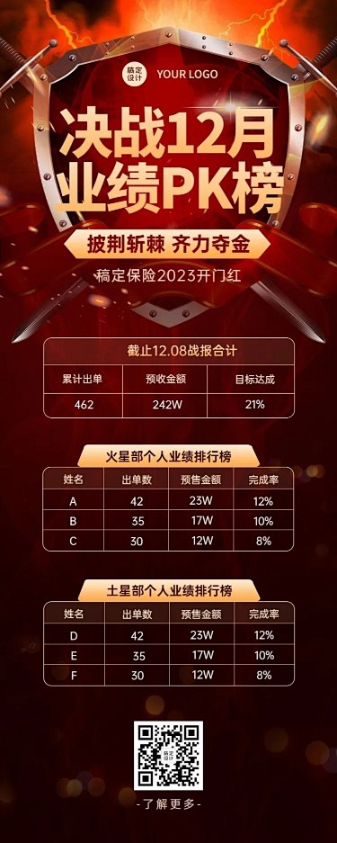 金融保险表彰颁奖喜庆喜报排行榜长图海报