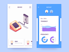 丫头姐姐么么哒采集到APP-卡片式界面