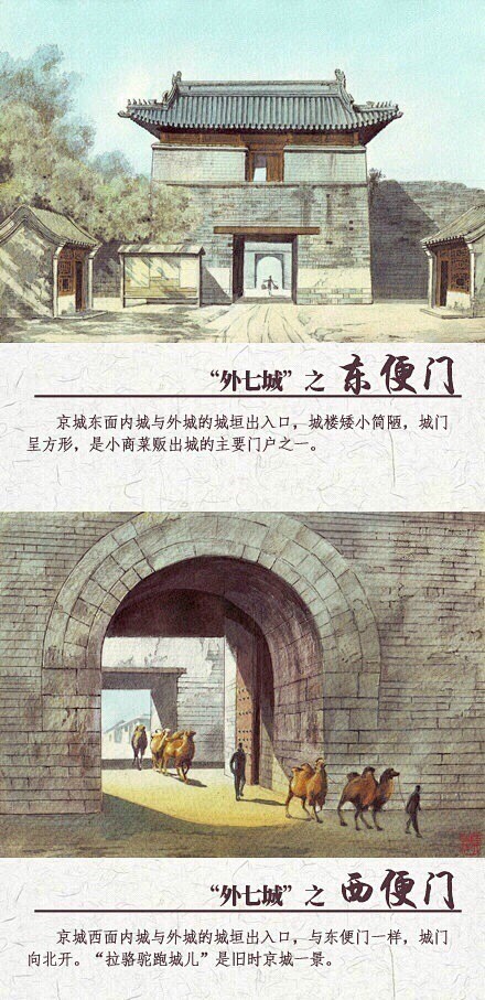 【老北京城门的故事】崇文门、宣武门、东直门、西直门……每一道城门都有自己专属的名字，也有各自特别的历史使命：正阳门走“龙车”、崇文门走酒车 ...