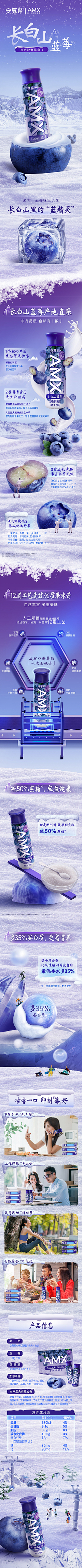 一颗小菌菌采集到美食~banner