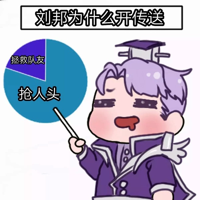 来自分享