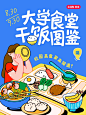 大学干饭人来报道！让我看看你们学校食堂