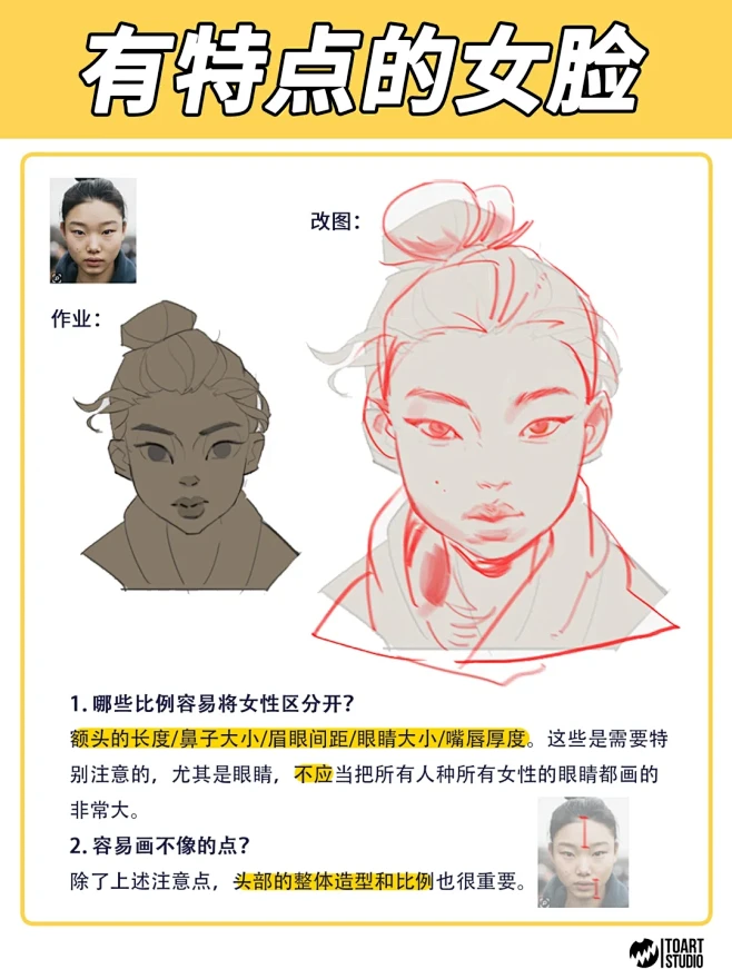 改图笔记丨有特点的女脸＆硬汉脸部特征