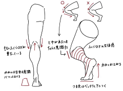 死前一秒才开始呼吸采集到躯干动作褶皱