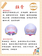 梦星｜梦行者人体能量修理 • 小红书 / RED