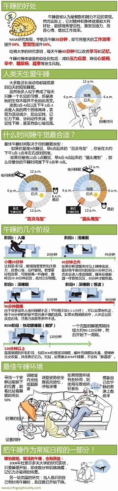 虎哥家的妮采集到教程·DIY