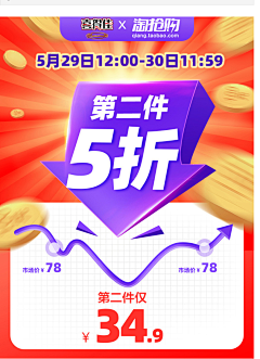 杨癫疯~采集到活动图