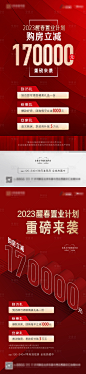 地产红金促销特价房立减海报-源文件