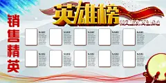 光荣榜荣誉墙榜单龙虎榜展板PSD海报