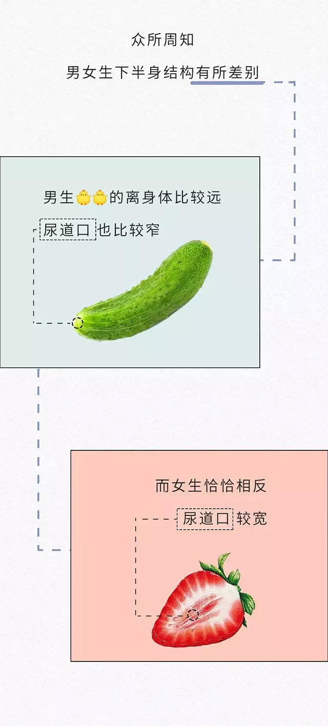 【注意】女生的内裤到底有多脏？？？?_手...