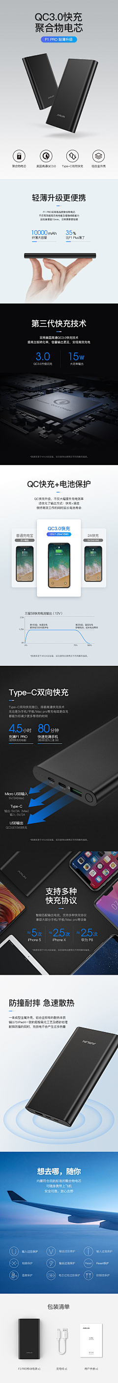 飞泽4075采集到电商详情页