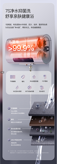 爱意埋葬于花海采集到电器卖点