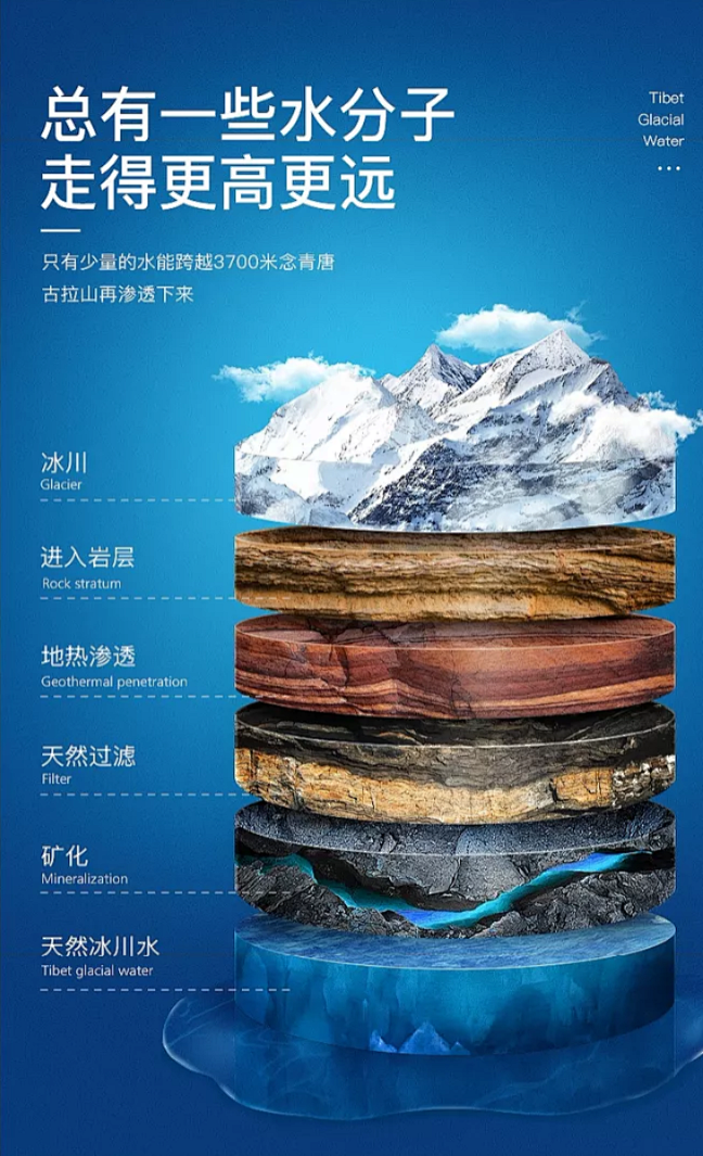卓玛泉西藏冰川水矿泉水6桶12L桶装.....