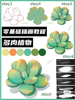 稀薄99采集到插画-教程