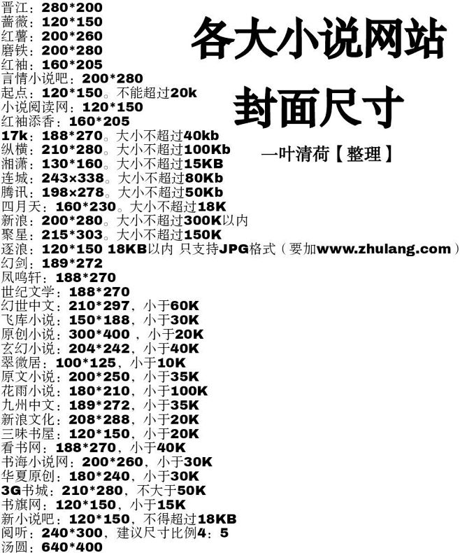 各大网站封面尺寸【一叶清荷/整理】
侵删
