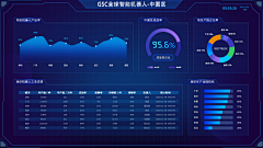 誰煮鱼采集到移动端数字人