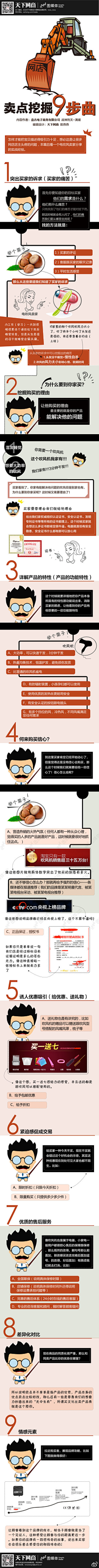 成就【TCL】采集到理论知识