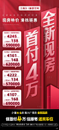 地产现房特价房微信稿-源文件分享-ywjfx.cn