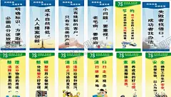 安全生产墙画 【酷图网】安全生产,安全生产标语,安全生产展板,安全生产海报,安全生产挂画,安全生产墙画,安全生产背景,安全生产月展,企业安全生产,安全生产口号,工地标语,车间标语,产品标语,质量标语,工厂标语,工厂车间标语,企业文化,公司文化,企业标语,公司标语,安全标语,车间文化,公司管理标准,管理文化