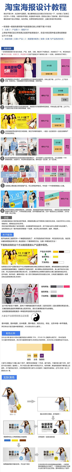 vNLRqucn采集到电商/UI【品牌化规范】整理