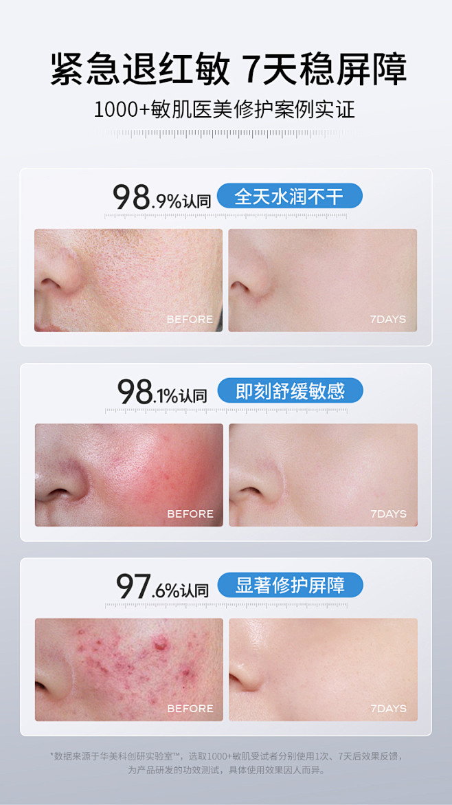 华美科面霜修复肌肤屏障受损修护保湿滋润补...
