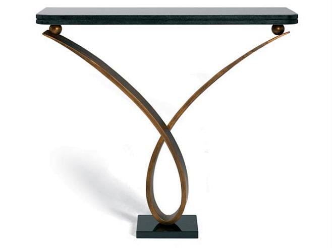 Cyclone Console Tabl...