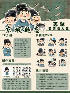 眉山三苏文化，苏轼表情包设计☝️ - 小红书