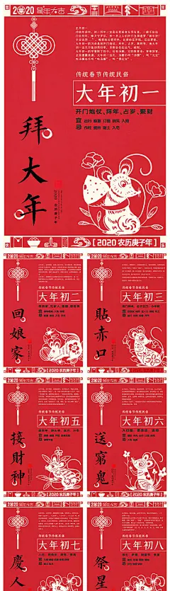 鼠年春节传统民俗日程移动端海报-源文件