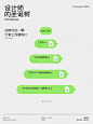 设计师的圣诞树
