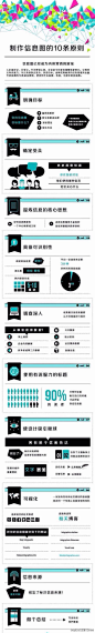 制作信息图的10条原则